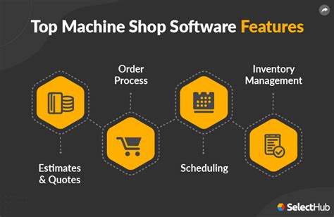 machine shop job management software